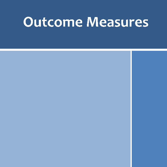 Outcome Measures (2019)